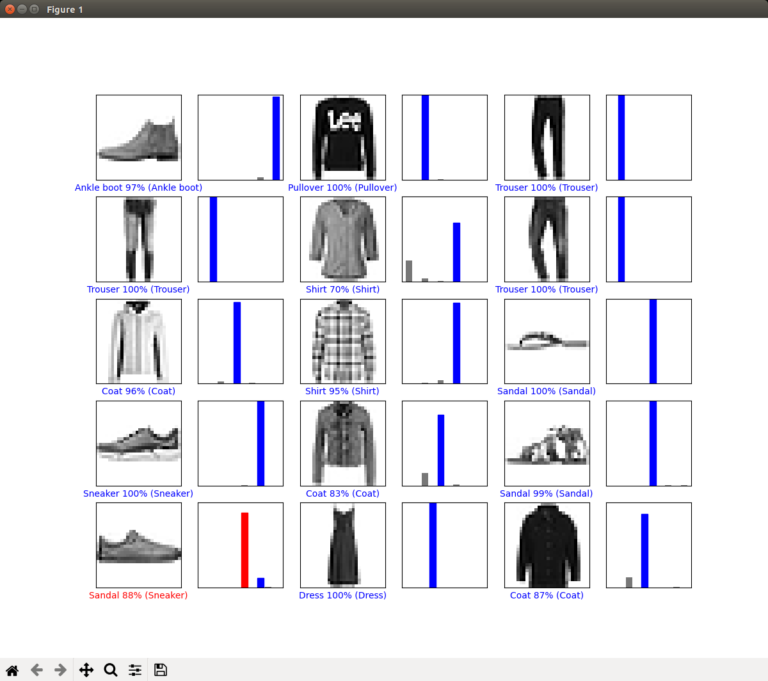 Jetson xavier NX で Tensrflow を動かす