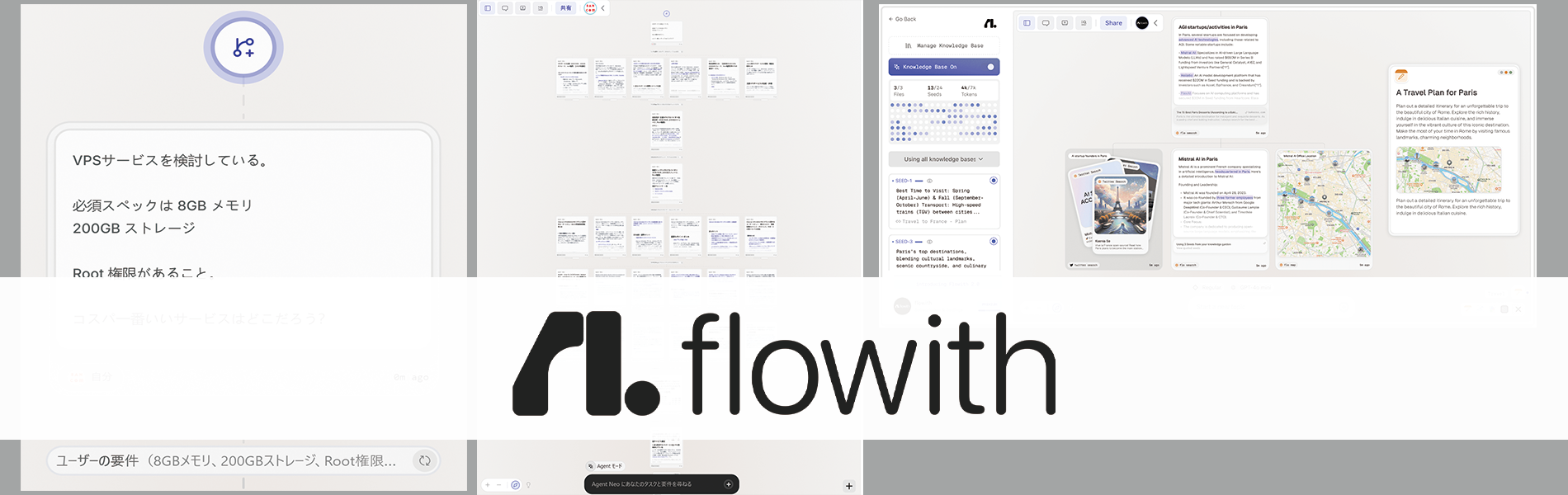 キャンバスベースの AI - Flowith