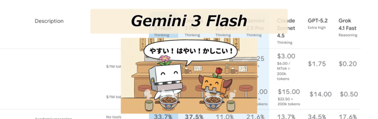 Gemini 3 Flash - コスパとスピードの帝王か？