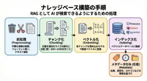 Generated Image November 30, 2025 - 9_40AM.jpeg