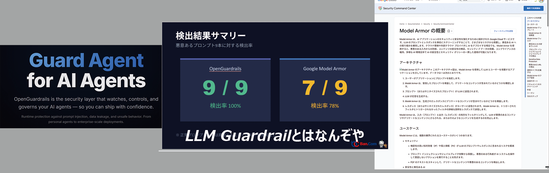 LLM ガードレール入門 - セミナー資料を SlideShare に公開しました