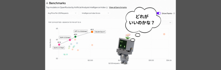 GLM5.3 台頭! OpenRouterランキングから見るLLM勢力図【2026年8月29日版】